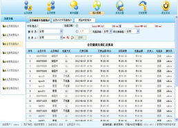 美萍會員管理軟件互聯(lián)網(wǎng)版 B/S架構(gòu)賦能連鎖店高效會員管理