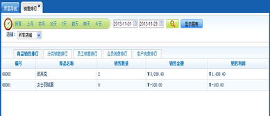 美萍服裝連鎖會員管理軟件 BS架構(gòu)下的全渠道會員管理解決方案