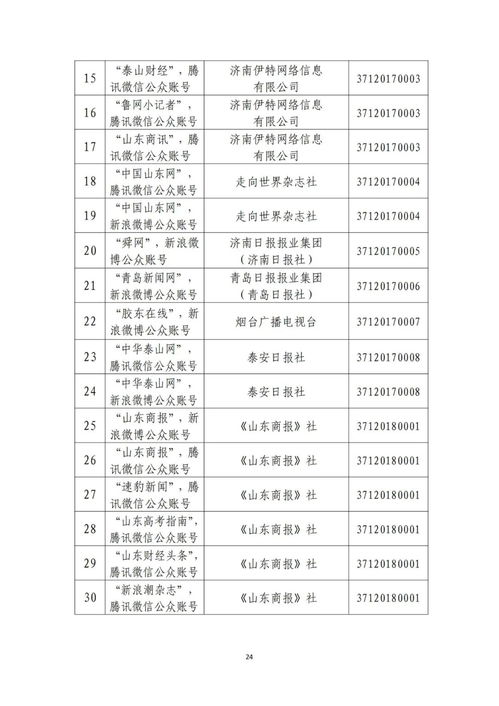 山東省互聯(lián)網(wǎng)新聞信息服務(wù)單位許可信息公開與信息系統(tǒng)集成服務(wù)公司的發(fā)展機(jī)遇